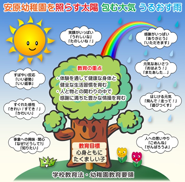 �ڕW�C���[�W